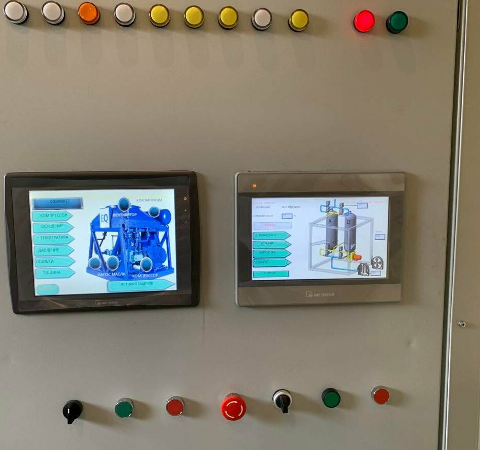 Панели управления